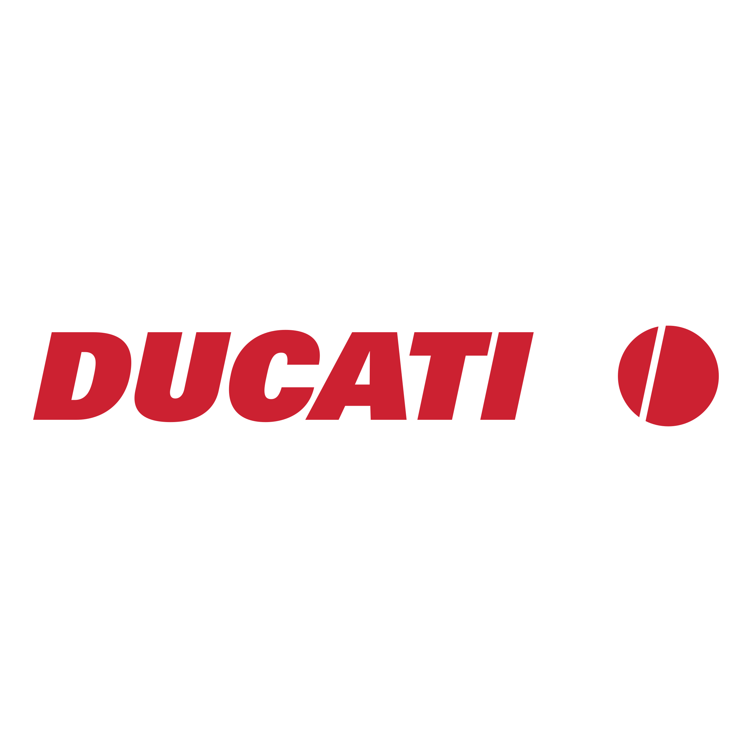 You are currently viewing Stickers jantes moto Ducati : Trouve tes stickers